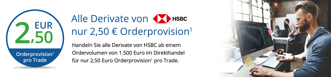 HSBC Zertifikate Aktion